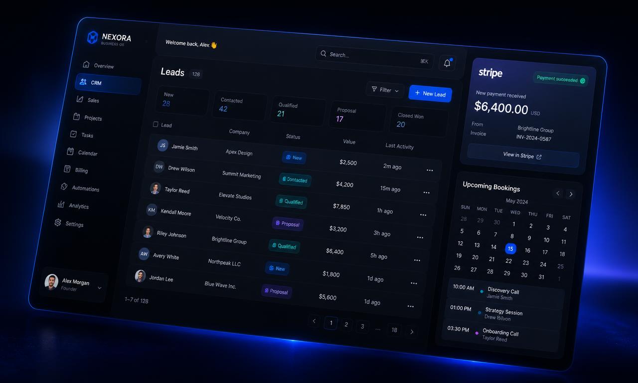 theaifirm business operating system dashboard preview